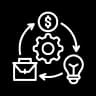 Systematic-Focused Entrepreneur