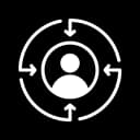 Customer-Centricity Customer-Centricity